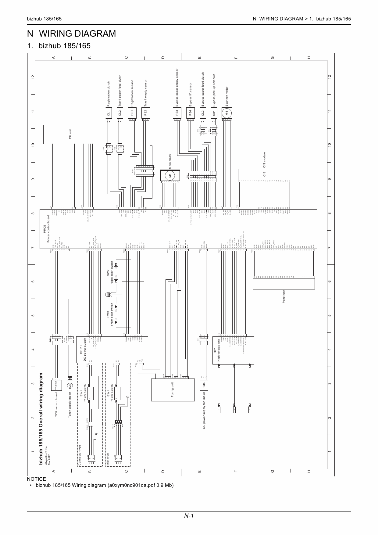 Konica-Minolta bizhub 165 185 Service Manual-5